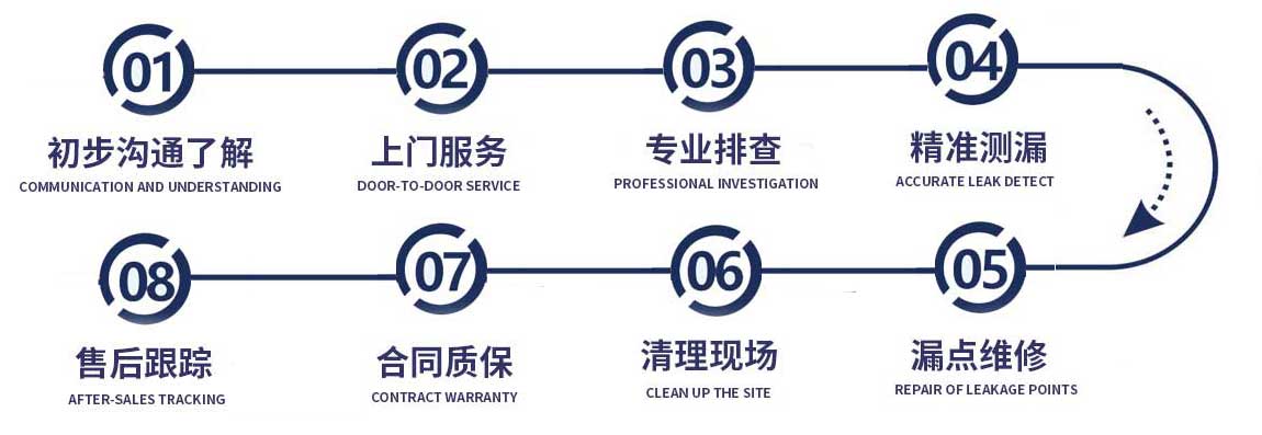 舟山修漏水流程